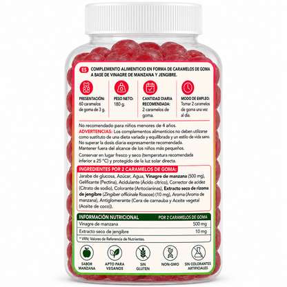 Lymvex Gummies™ | Adiós al Hinchazón Desde Casa