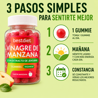 Lymvex Gummies™ | Adiós al Hinchazón Desde Casa